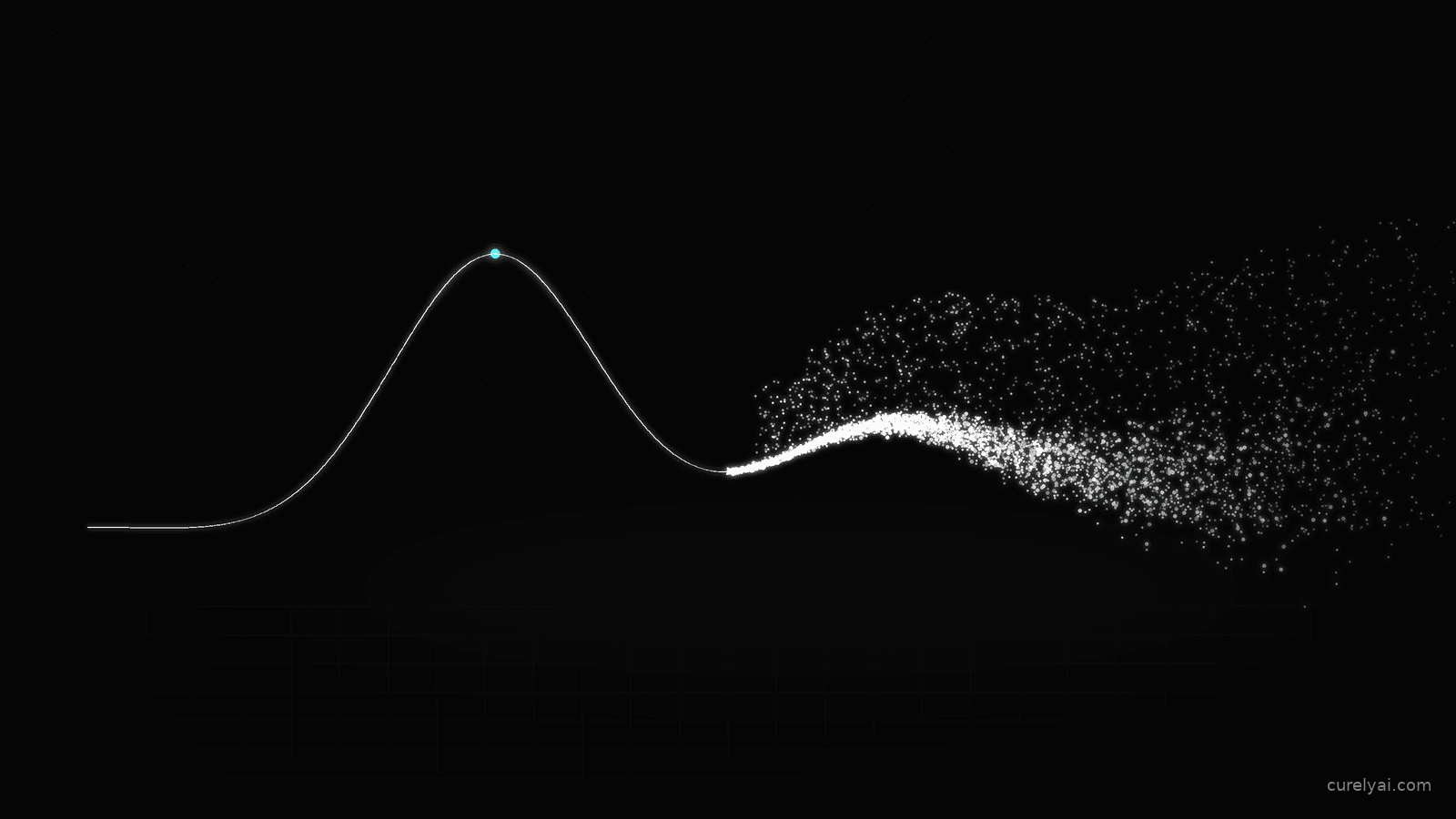 AI Risk Prediction Earns Its Value Over Time, Not at Launch